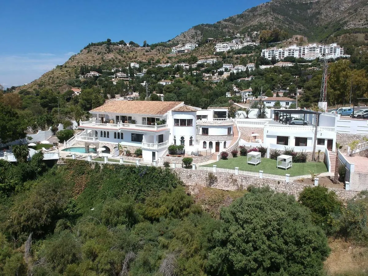 Mijas Residence contacts